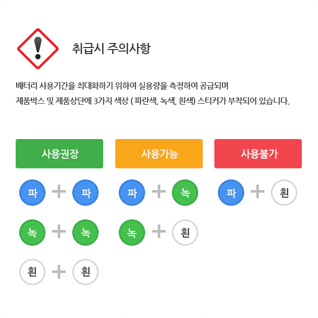 취급시 주의사항 - 배터리 사용기간을 최대화하기 위하여 실용량을 측정하여 공급되며 제품박스 및 제품상단에 3가지 색상(파란색, 녹색, 흰색) 스티커가 부착되어 있습니다.